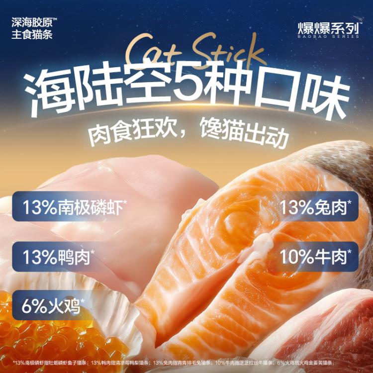 商品缩略图 4