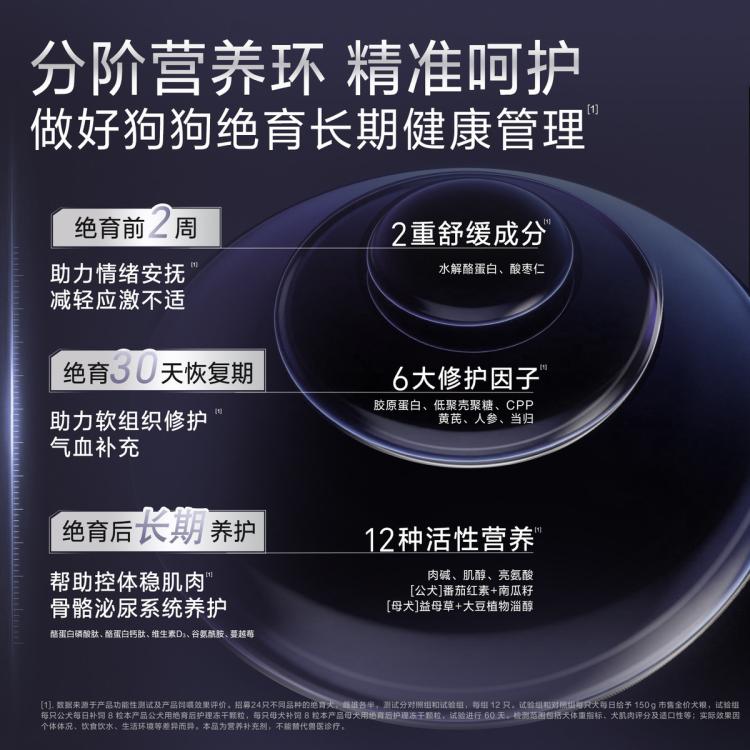 商品缩略图 4