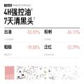 毕生之研 [新品]毕生之研酸梅汤面膜祛痘泥膜2%水杨酸冻膜深层清洁毛孔 图片 2