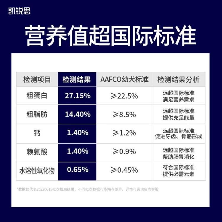 商品缩略图 5