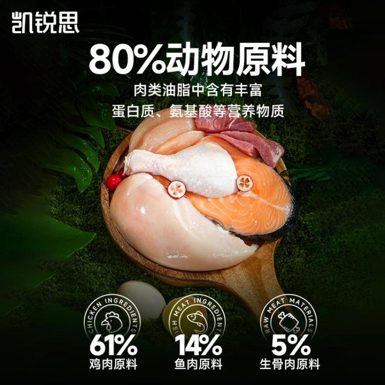 商品缩略图 4