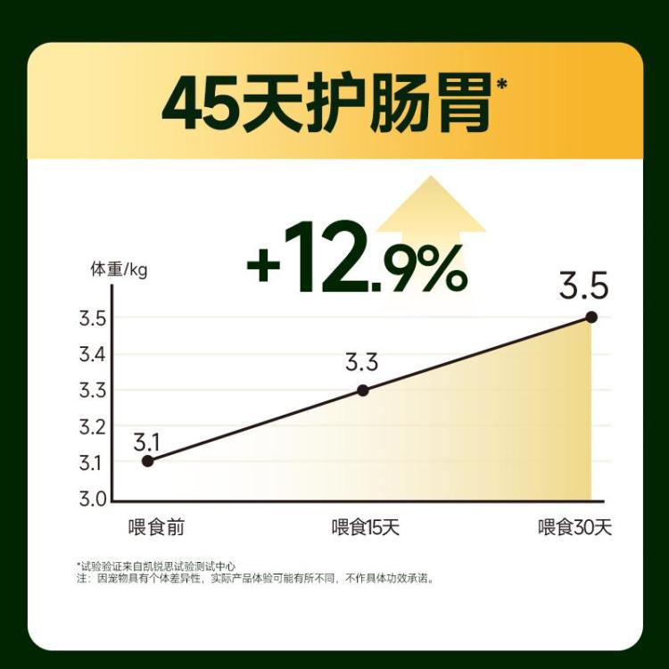 商品缩略图 5