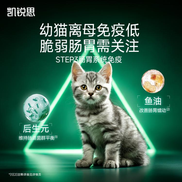 商品缩略图 5