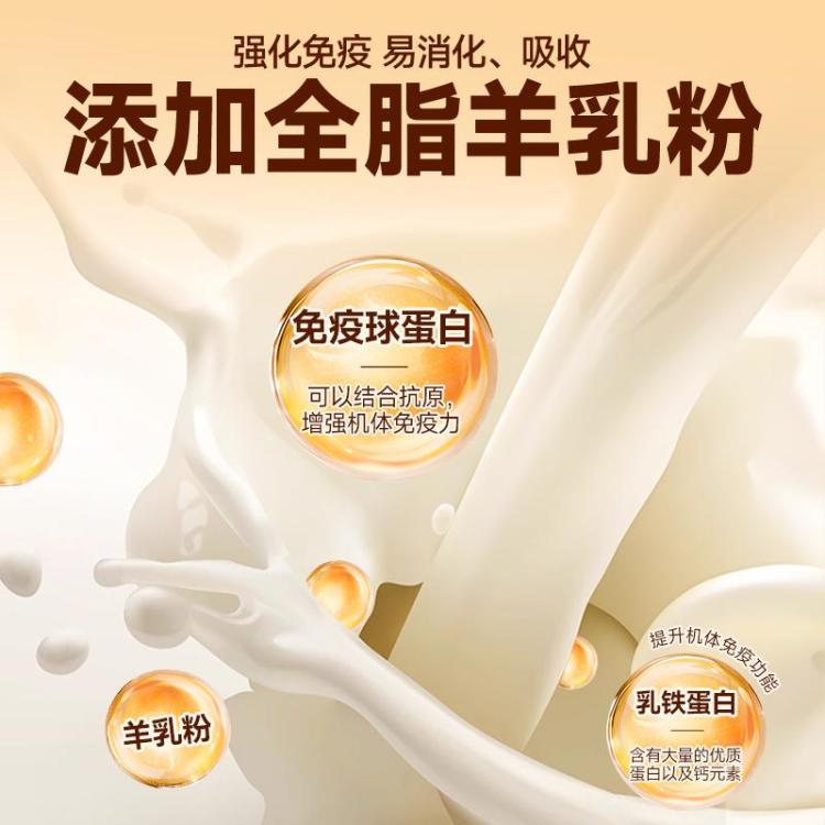商品缩略图 6