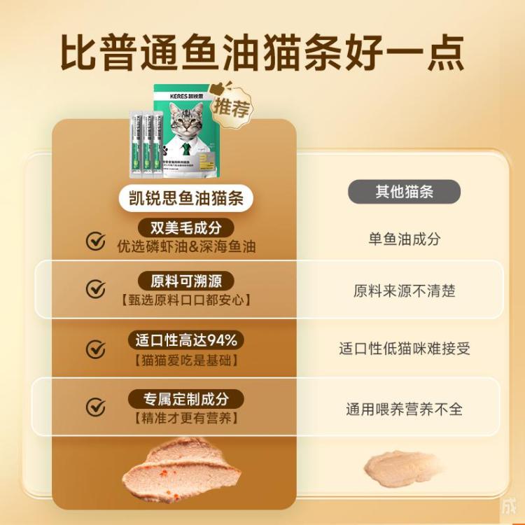 商品缩略图 4