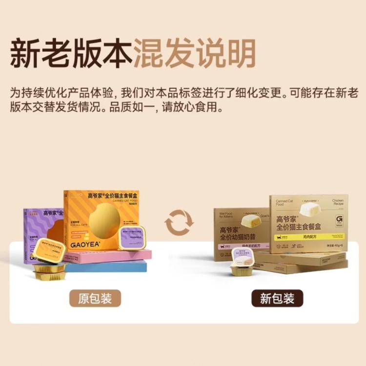 商品缩略图 3