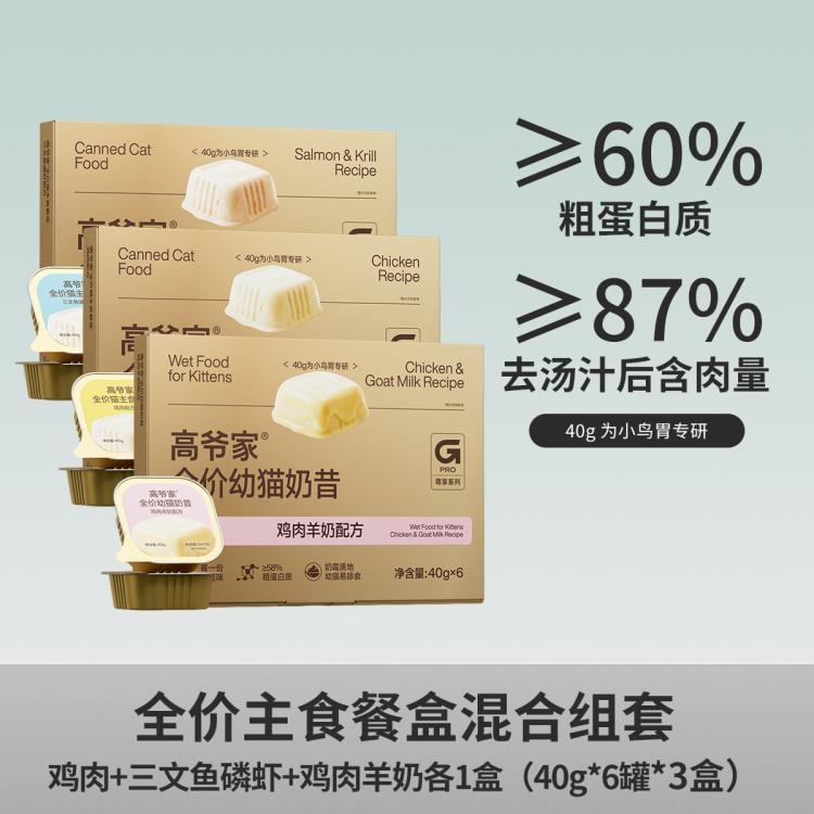 商品缩略图 2