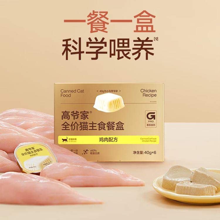 商品缩略图 5