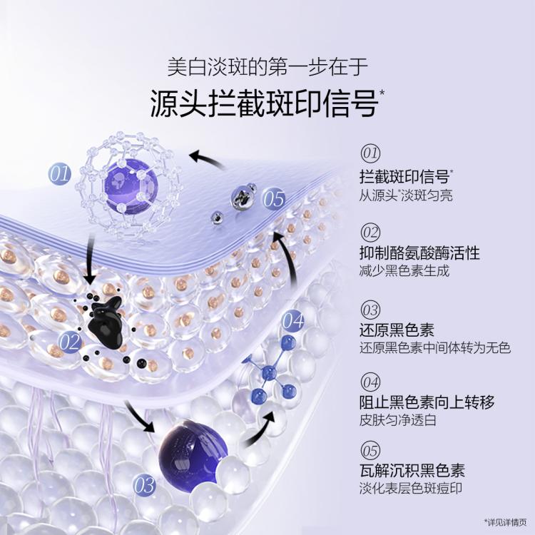 欧诗漫 【直播惊喜-晒后美白补水】珍珠美白淡斑面膜组去黄暗沉提亮肤色