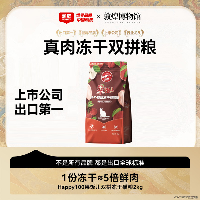 商品缩略图 1