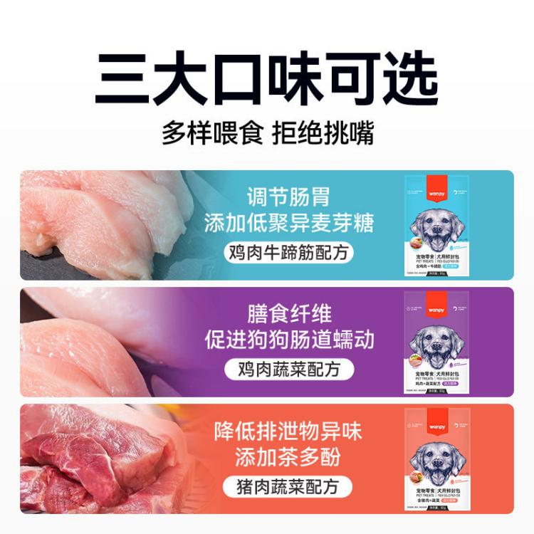 商品缩略图 4