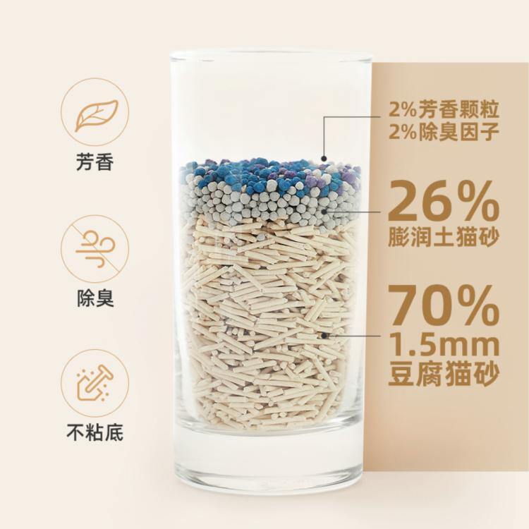 商品缩略图 3