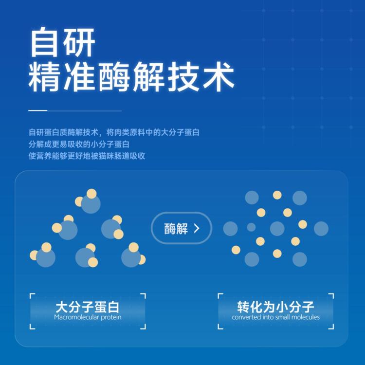 商品缩略图 4