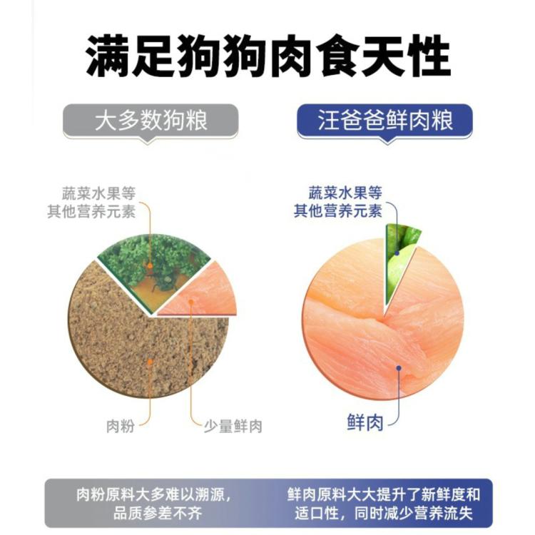 商品缩略图 5