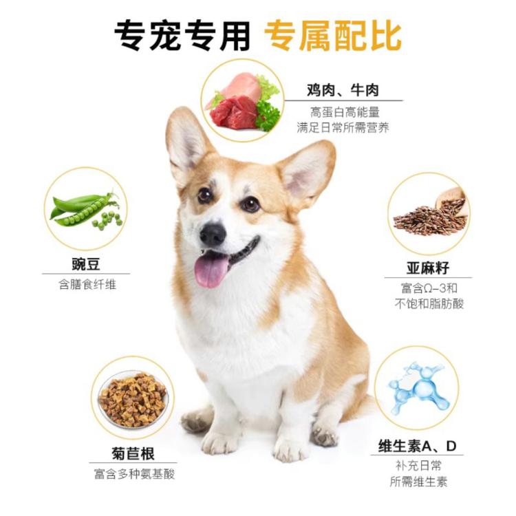 商品缩略图 3