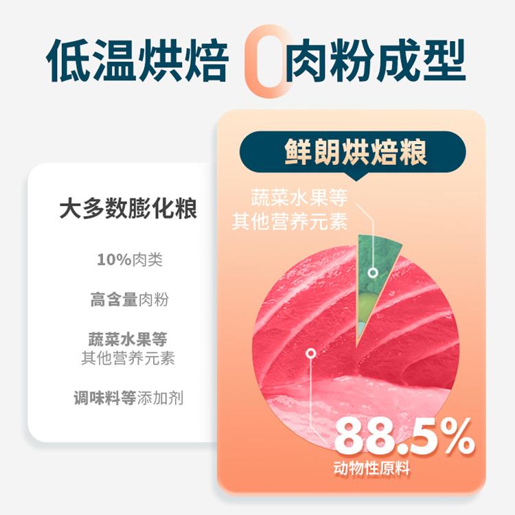 商品缩略图 3