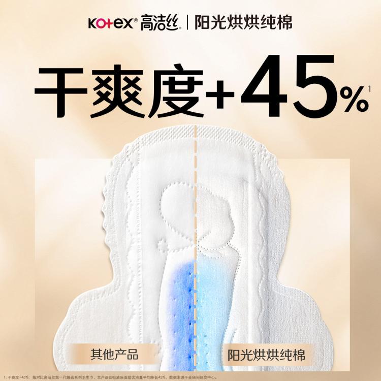 高洁丝 【镇店爆款】臻选纯棉极薄卫生巾日夜83/91/74/70