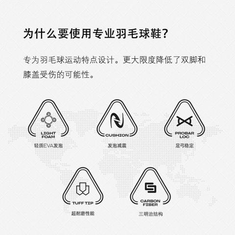 李宁 【超轻透气】李宁羽毛球鞋女子稳定训练防滑抓地减震专业运动鞋女 图片 4
