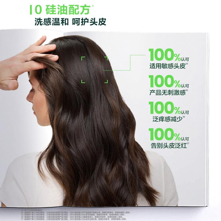 Rene Furterer 【活动限定】珠珠家族三件套洗发水强韧秀发控油蓬松家庭装