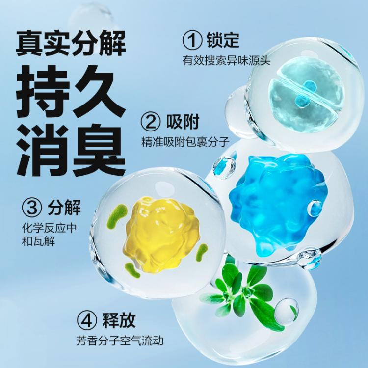 商品缩略图 7