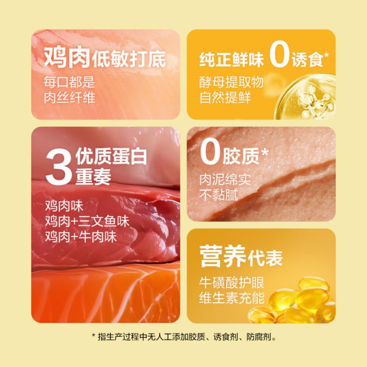 商品缩略图 10