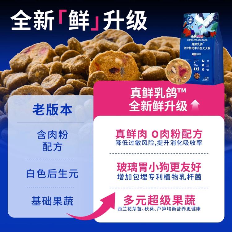 商品缩略图 3