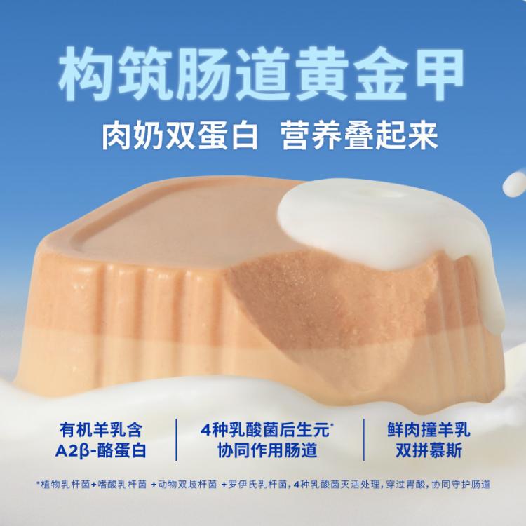商品缩略图 5