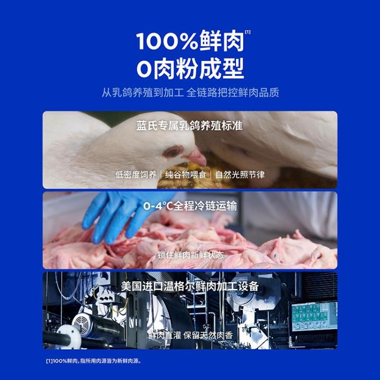 商品缩略图 6