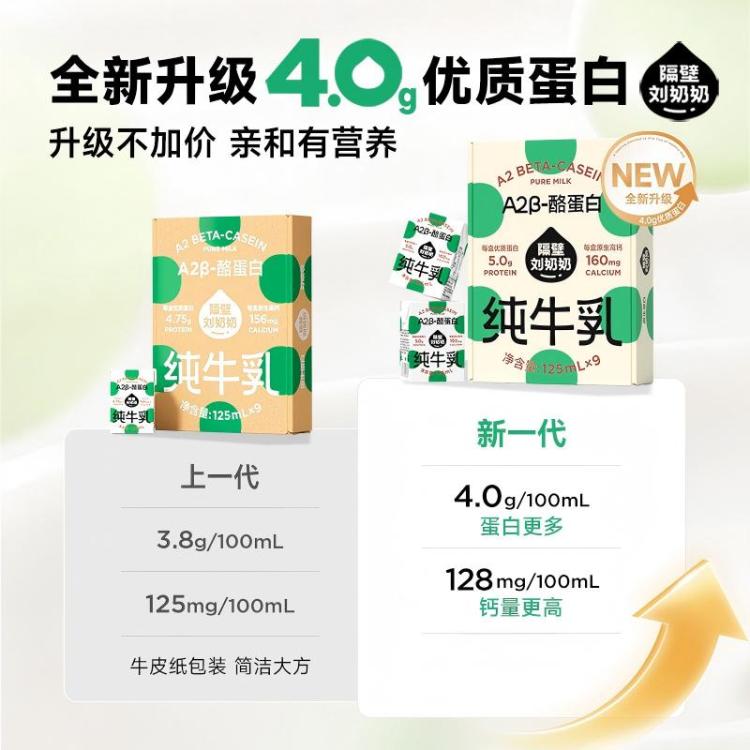 隔壁刘奶奶 A2酪蛋白儿童纯牛奶高钙早餐牛奶中秋礼盒125ml*9盒整箱 图 3