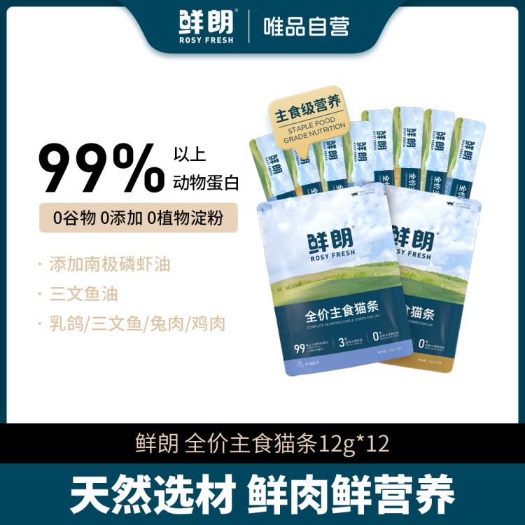 商品缩略图 2