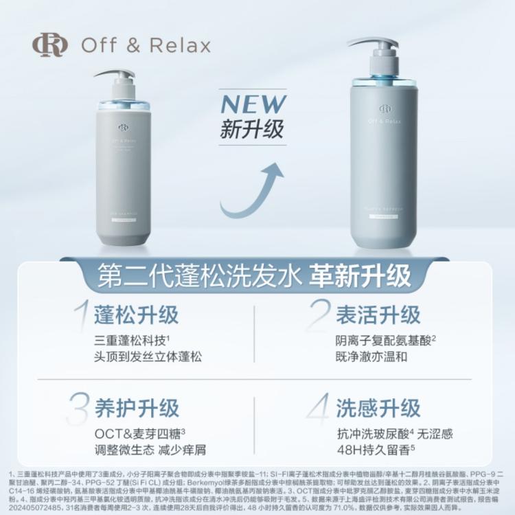 OFF&RELAX 【48H持久蓬松】洗发水控油蓬松2.0无硅油洗发露去屑止痒