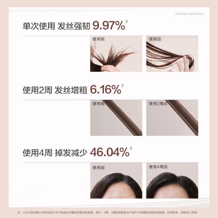 OFF&RELAX 【防脱固发】防脱洗发水防掉发防脱固发蓬松