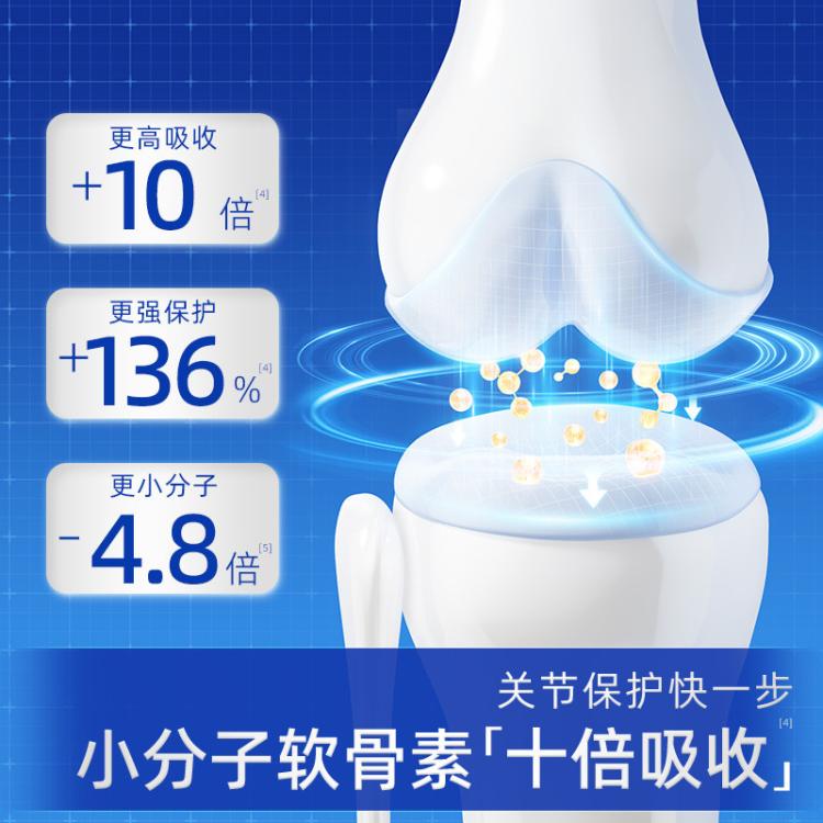 商品缩略图 4