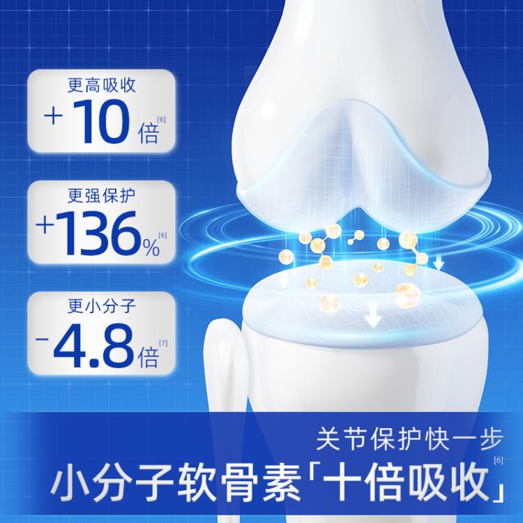 商品缩略图 6