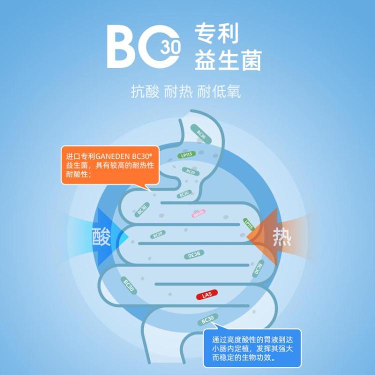 商品缩略图 5