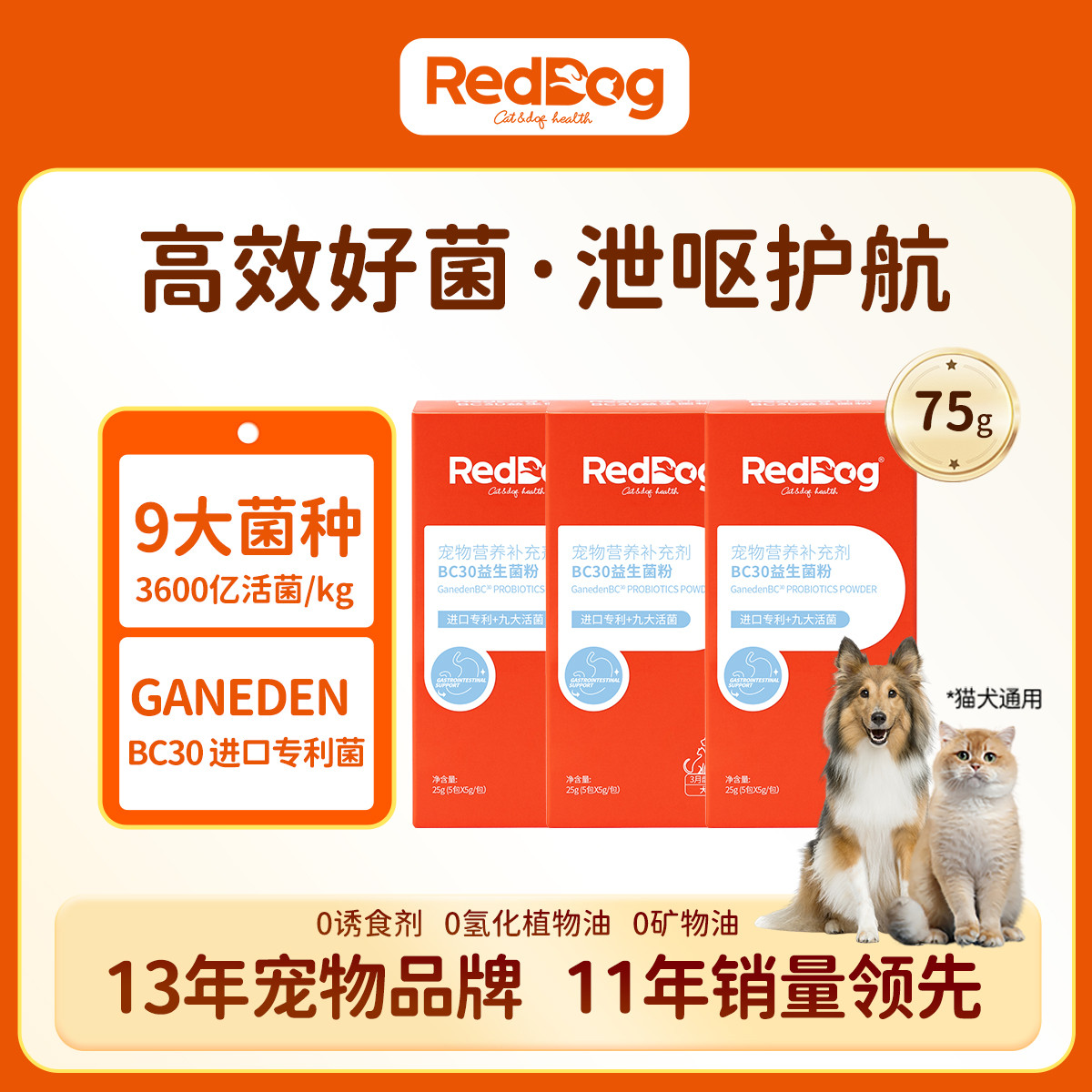 商品缩略图 1