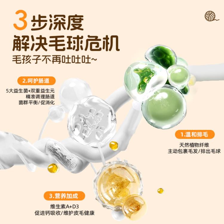 商品缩略图 3