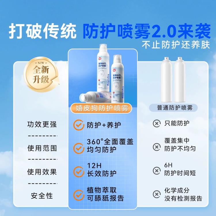 商品缩略图 6