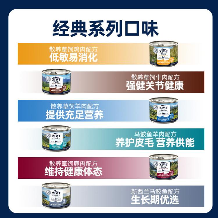 商品缩略图 7