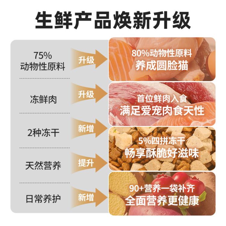 商品缩略图 6