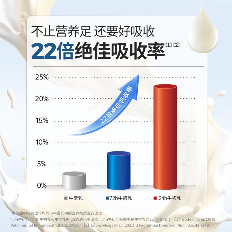 商品缩略图 6