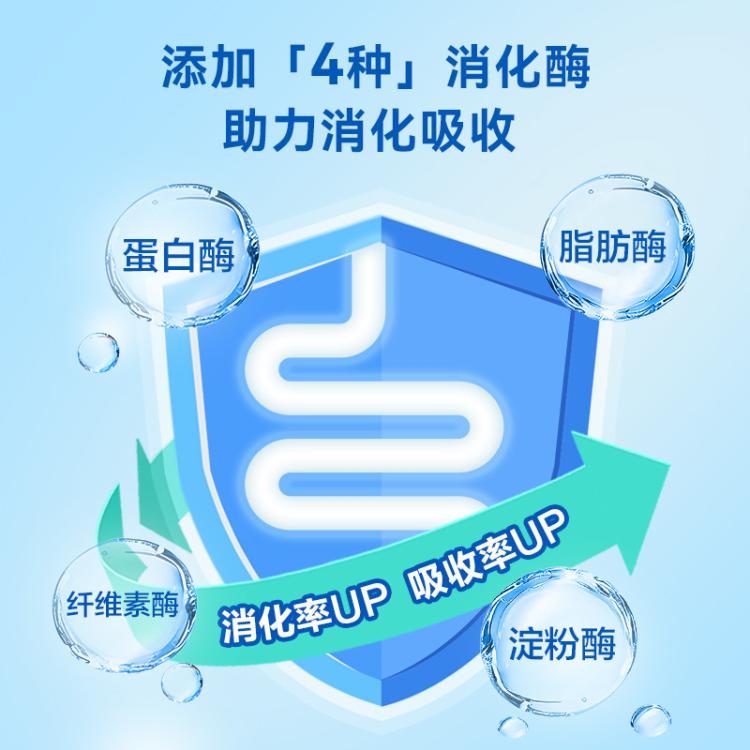 商品缩略图 4