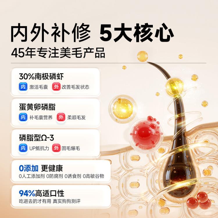 商品缩略图 3