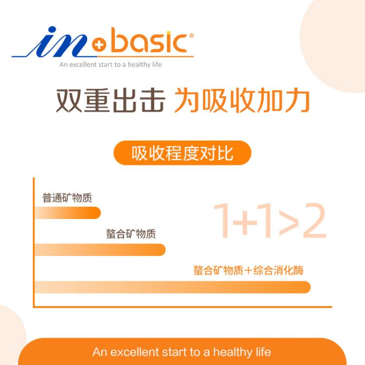 商品缩略图 6