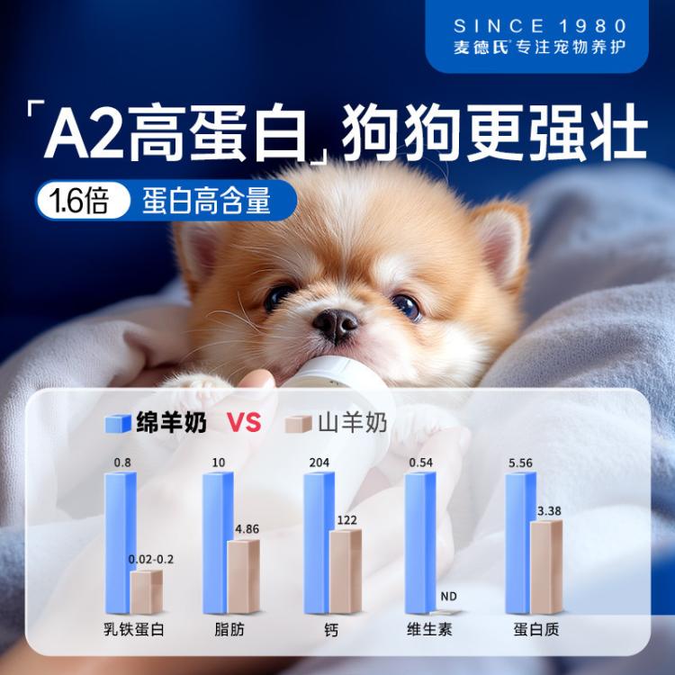 商品缩略图 5