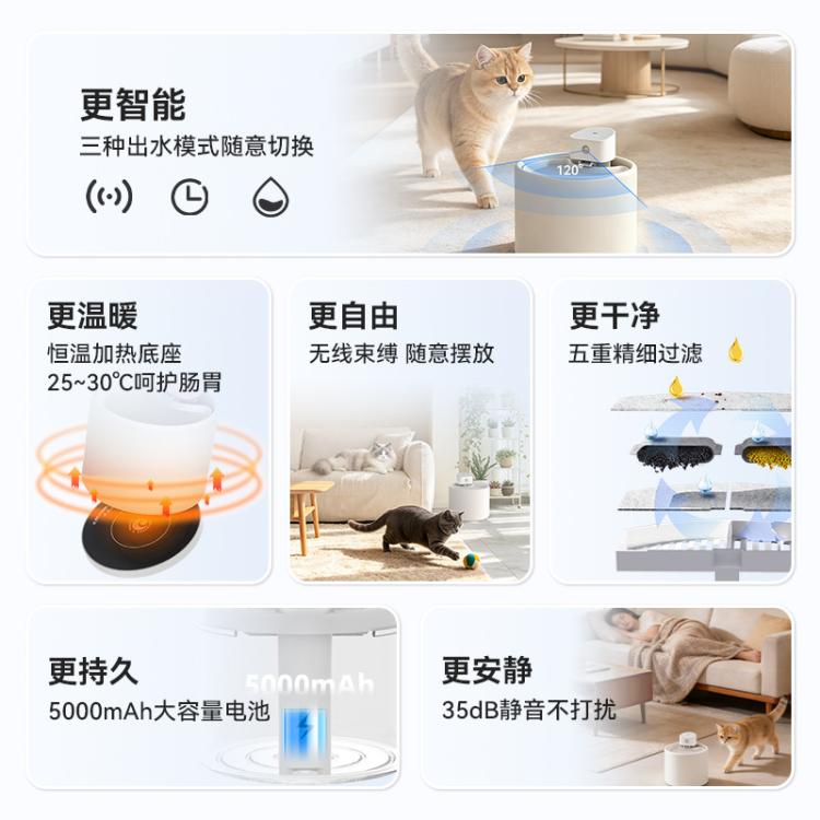 商品缩略图 3