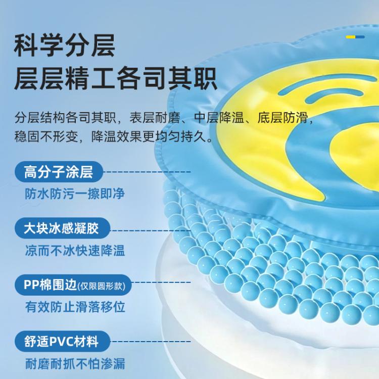 商品缩略图 8