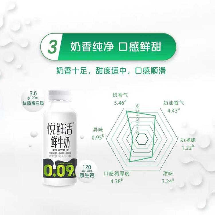 悦鲜活 悦鲜活鲜牛奶 生牛乳巴氏杀菌乳更多活性蛋白260ml*10瓶