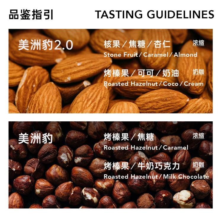 明谦 美洲豹拼配意式咖啡豆美式摩卡拿铁现磨黑咖啡中深烘焙咖啡 图 5