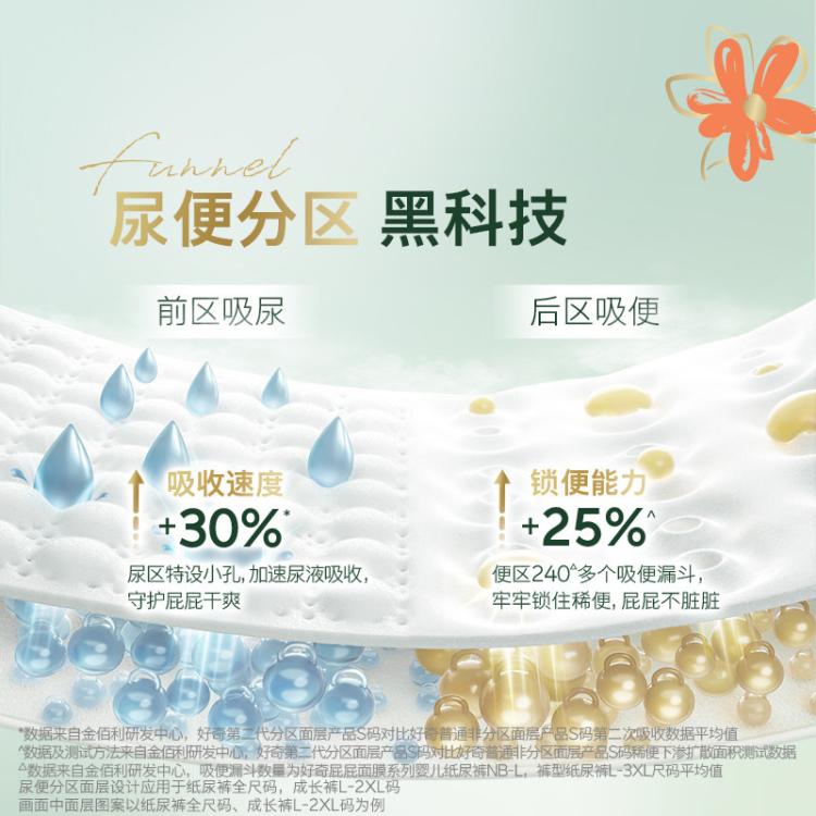 好奇 心钻装小森林纸尿裤NB66/S62/M50/L40/XL32新老随机